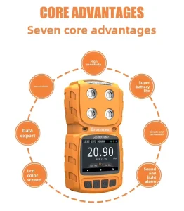 Portable 4 in 1 Multi Gas Analyzer Carbon Monoxide Oxygen Detection Sound Alarm USB Charging