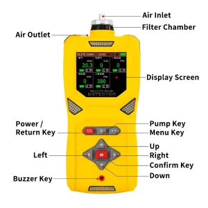 Portable 6 in 1 Nitrogen Dioxide (NO2) 0 20ppm Gas Detector for Warehouse Storage Room Petroleum Extraction Mining