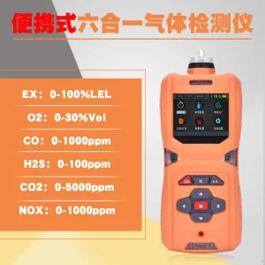 Portable Multi Gas Monitor With Vibration Sound Light Triple Alarm