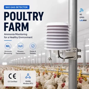 Poultry Farm Ammonia Sensor RS485 Modbus RTU Chicken Coop NH3 Gas Detector IoT Wireless LoRaWAN Transmitter CE