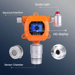Professional Wall Mounted Fixed High Accuracy Digital CO Carbon Monoxide Gas Detector Sound Alarm Industrial Warehouse Safety