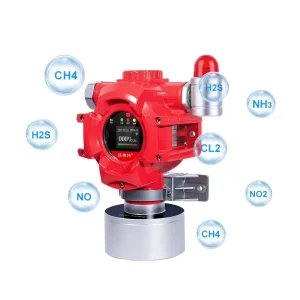 RTTPP Industrial Gas Digital Sensor Leak Detector 4 in 1 O2 CO H2S Combustible Fixed RS485 EX with Audible Visual Alarm