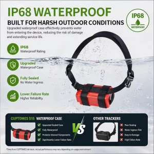 S15 Voice Intercom GPS Collar 30k MAh IP68 4G Livestock Tracker with SOS for Horses and Cattle Stable Pasture App Use