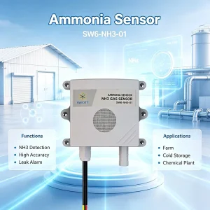 SW6NH301 Industrial NH3 Ammonia Sensor with RS485 Modbus RTU, IP65 Waterproof Rating, and Farm Monitoring