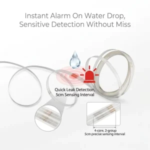 Smart Flat Water Leak Sensor Cable 0.2mm Ultra Thin PET Conductive Liquid Leak Detection TCP Alarm System Tuya Smart Server Room
