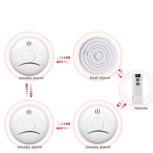 Smart Interlinked Wireless Smoke Alarm CE EN14604 EN50291 Interconnected Smoke Detector