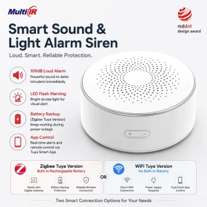 Smart Security Alarm Siren 100dB Wireless Sound Light Alarm Zigbee WiFi Tuya Smart Home Protection Device Manufacturer