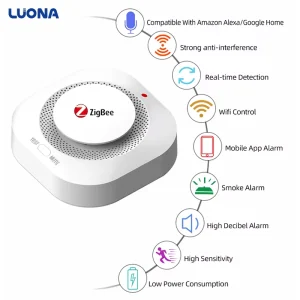Smart Smoke Detector for Kitchen Office Hotel 360° Detection Quick Response High Sensitivity Smoke Fire Detector