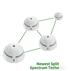 Split Spectrum Sensor Technology Mini Smoke Detector with 10-Year Battery, CE EN14604, Wireless Interconnected
