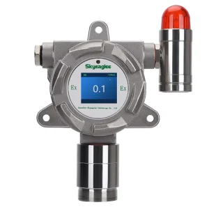 Stainless Steel Fixed Combustible Gas Detector and Methane CH4 Gas Analyzer for Industrial Leak Monitoring