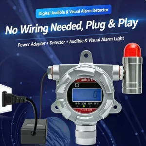 Standalone Gas Leakage Detector Alarm for Natural Gas, CO, and Hydrogen Monitoring