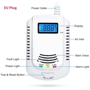 Standalone Plug-In Combustible Gas Detector for LPG LNG Coal and Natural Gas with Voice Warning