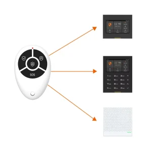Staniot 433MHz Portable 4 Buttons Anti Theft Smart Wireless Remote Control For WIFI GSM Home Burglar Security Alarm System
