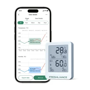 TH20 Bluetooth 5.2 Temperature and Humidity Data Logger with LCD Display