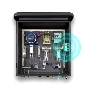 Toxic Fixed C2h2 Acetylene Gas Detector H2s Gas Central Unit Detect Controller Wall Mounted Gas Alarm