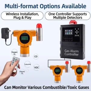 Toxic Gas Detector Fixed Gas Detection System Hydrogen Fluoride Hydrogen Chloride Benzene Chlorine Leak Detector Sensor