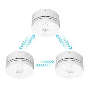 UL2034 Smart ABS Carbon Monoxide Detector with Portable RF Interlinking for Indoor Home Use