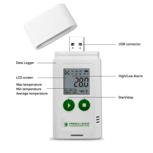 USB Temperature and Humidity Data Logger for Warehouse, Refrigerator, and Freezer