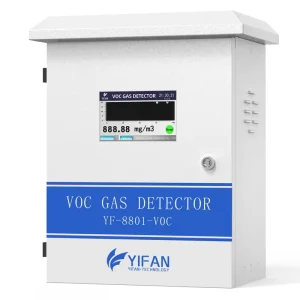 VOC Gas Concentration and Ambient Air Quality Monitor for Volatile Organic Compound Detection