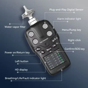 Voice Alarm Multi-Gas Detector for Worker Safety in Hazardous Environment