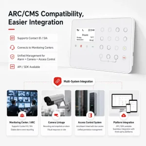 W7 Smart Security System with Motion Sensor WiFi GSM Alarm 2-Year Warranty White for Home Automation OEM ODM