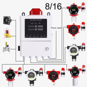 Wall-Mounted Multi-Channel Combustible and Toxic Gas Alarm Controller with LED Display RS485 Output for LPG Station