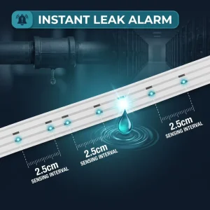 Water Leak Detector with Tuya Smart App, 20-30 m Detection Range, Flat Sensor Cable, IP67 Rating, and Reusable Design