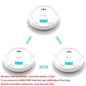 WiFi Hub-Connected Smart Photoelectric Smoke Alarm System
