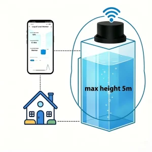 WiFi IP65 Waterproof Ultrasonic Smart Liquid Level Monitor with Adjustable Alarm Time