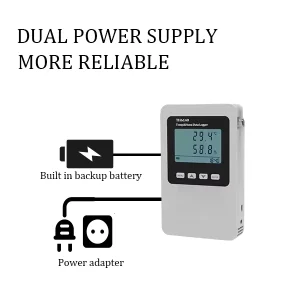 WiFi Temperature Humidity Recorder with Backup Battery & Power Cut Alarm Remote SMS Email Alert for Cold Storage Refrigerator