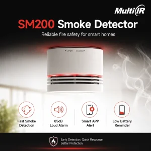 WiFi Zigbee Matter Smoke Detector with App Control, 85dB Siren, Photoelectric Sensor, Battery Operated