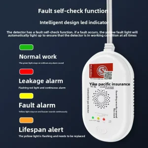Wired Combustible Gas Leak Alarm with Automatic Shut-Off Valve, Liquefied Petroleum Gas Sensor, 3C Certified, 40 m Detection
