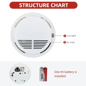 Wireless Battery Smoke Alarm Detector