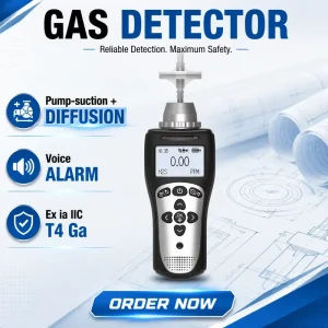 Wireless Combustible Gas Leak Detector for Methane and LPG with LCD Display and Rechargeable Battery