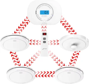 Wireless Fire Alarm System EN14604 10-Year Battery Interconnected Smoke Carbon Monoxide and Heat Detectors