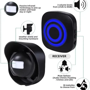 Wireless Induction Guest Doorbell Home PIR Infrared Motion Sensor Voice Alarm Door Bell Burglar Activated Driveway Alarm