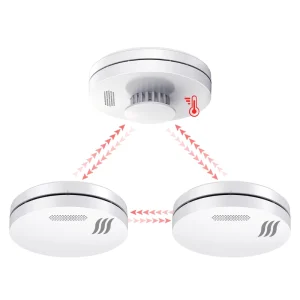 Wireless Interconnected 2 in 1 Home Fire Smoke Alarm Photoelectric Sensor 10 Year Battery RF Interlink Detector Optimal Volcano