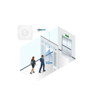 Wireless LoRaWAN Occupancy Sensor Passive Infrared Human Presence Sensor LoRa PIR Motion Sensor with Remote Alarm