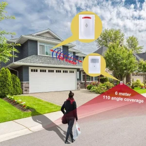 Wireless Outdoor ABS Perimeter Alarm System with PIR Motion Sensor, Siren, Remote Control, and 120 m Detection