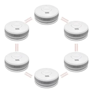 Wireless RF433MHz Interlinked Smoke Detector Certified to EN14604
