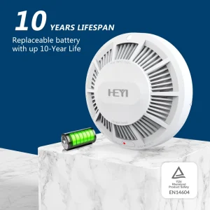 Wireless Smoke and Heat Detector 433MHz RF >100m Range High Sensitivity Real-Time Notification
