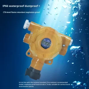 YD CXL Standalone LPG Liquefied Petroleum Gas Detector with Multi Channel Control Panel for Flammable Gas