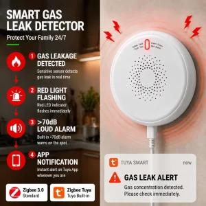 Zigbee 3.0 Natural Gas Leak Detector for Methane with APP Control, 80 m Range and Audible Visual Alert